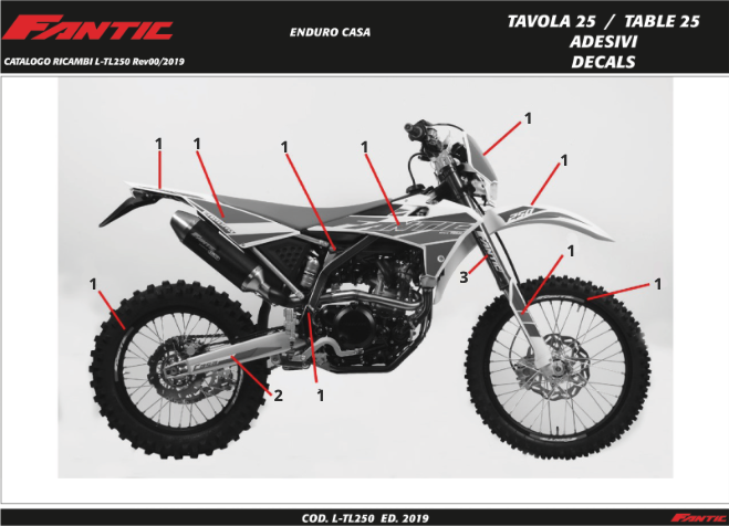 7myELvsPYP_25 - Adhésifs (TL250 UK - Enduro Casa - MY2018).png